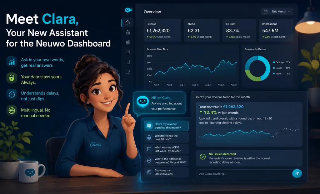 Clara, the Neuwo dashboard assistant, beside a dark analytics dashboard showing revenue, eCPM, fill rate and a chat panel answering a revenue question